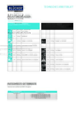 27014_Data sheet_Load classes_DE